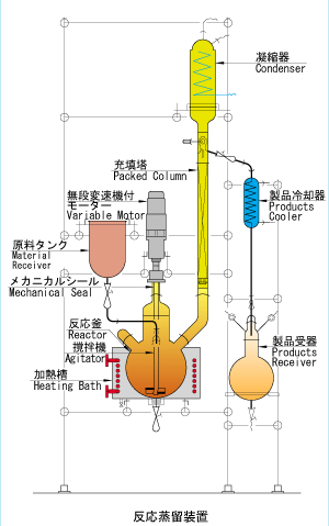 產(chǎn)品大圖