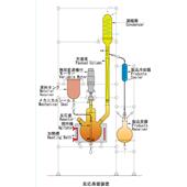 柴田科學(xué)SIBATA反應(yīng)蒸餾裝置 DR系列 DR-20型,DR-20型