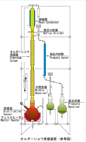 產(chǎn)品大圖