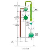 柴田科學(xué)SIBATA高架薄膜蒸發(fā)器玻璃多聯(lián)型CFE系列CFE-10型,CFE-10型