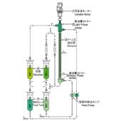 柴田科學(xué)SIBATA六合式一液提取器EX-K型,EX-K型